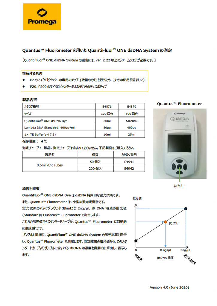 Quantus™ Fluorometer を用いた QuantiFluor® RNA System の測定 Promega