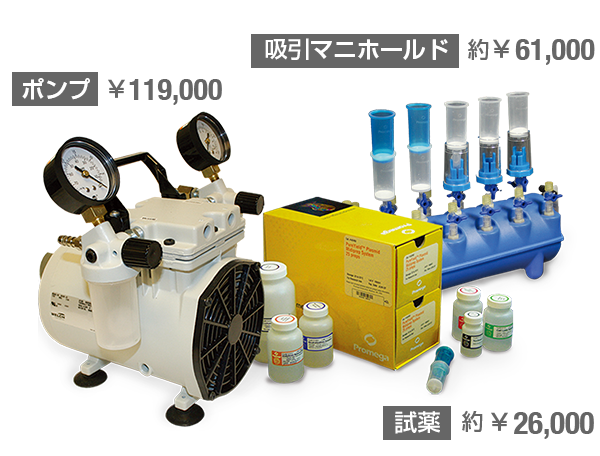 プラスミド抽出試薬&ポンプセット